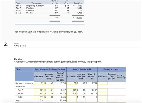 Solved Date Transactions Units Cost per Unit Total Cost .